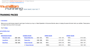 Sample Print of Training Paces from McMillan Running
